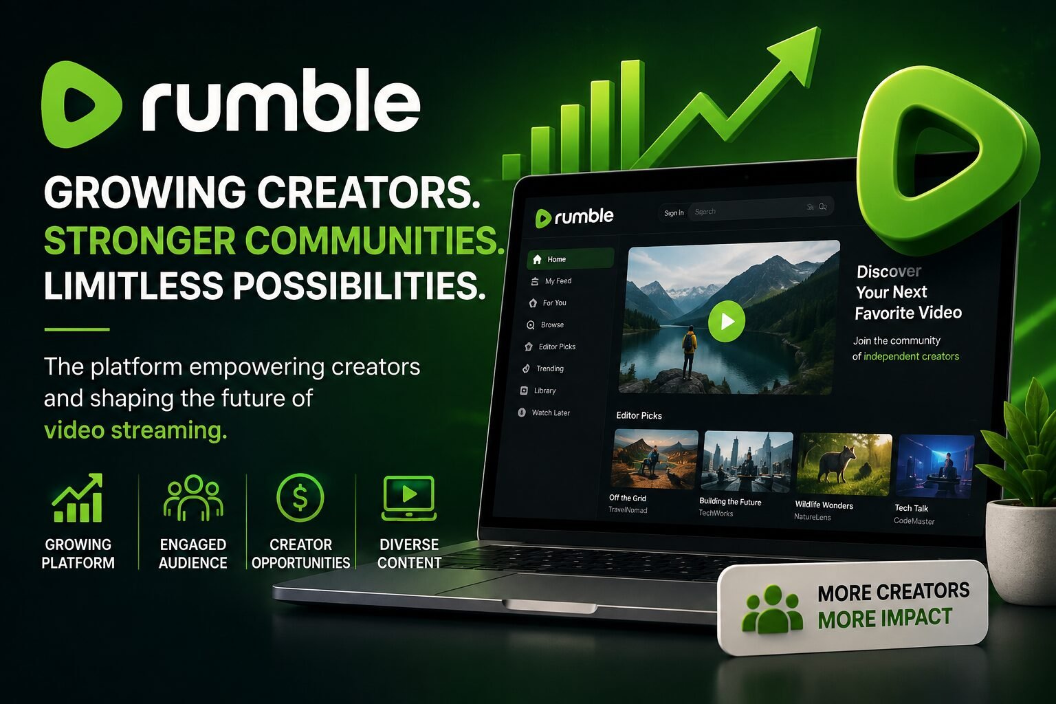 How Rumble Is Transforming the Future of Online Video